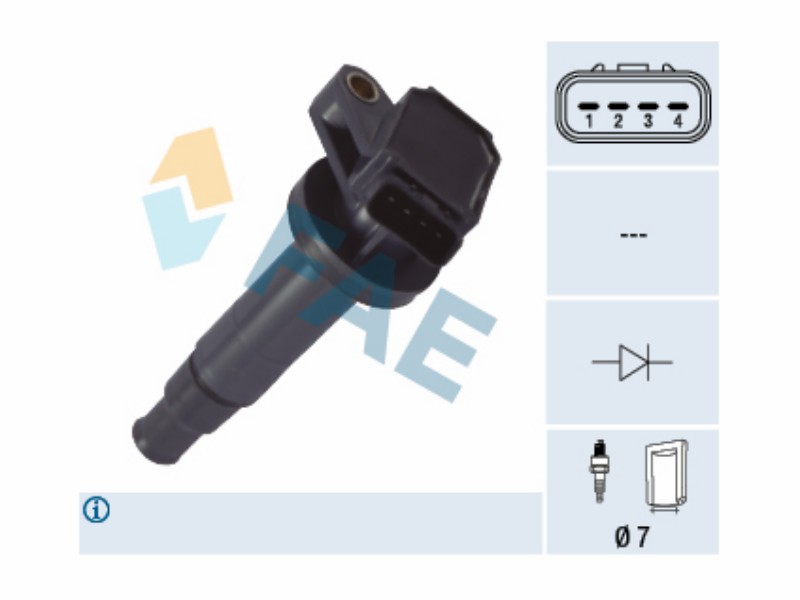 Ignition coil