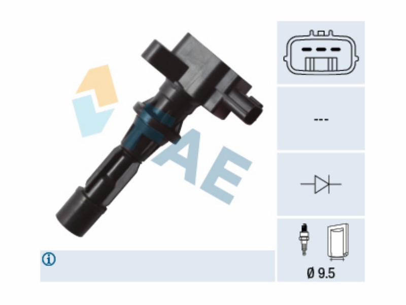 Ignition coil