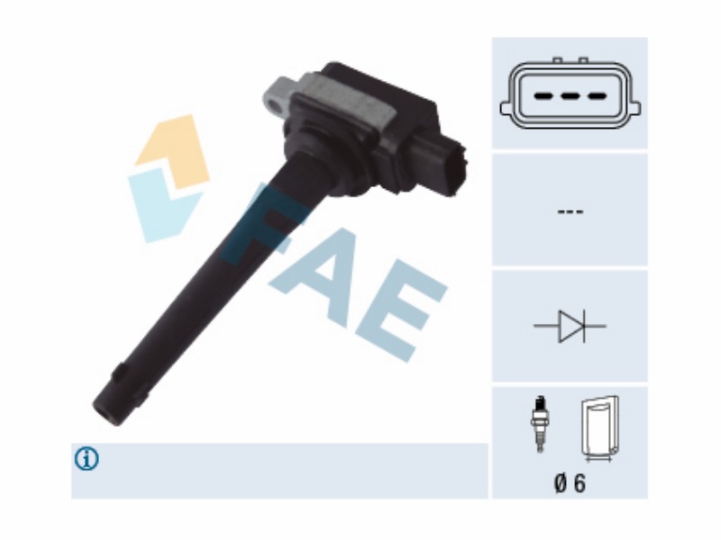 Ignition coil