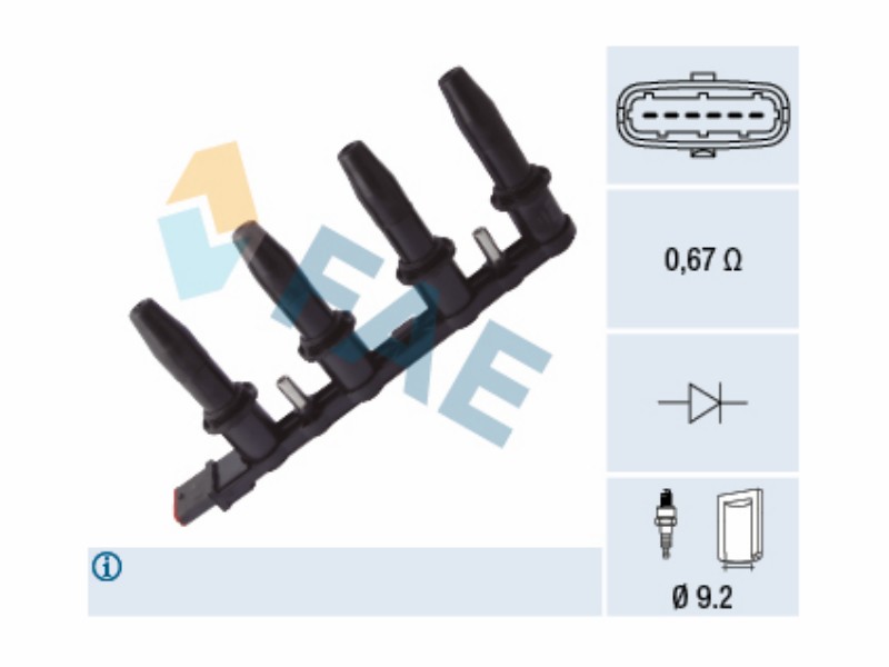 Ignition coil