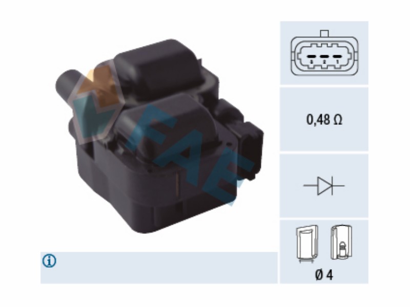 Ignition coil