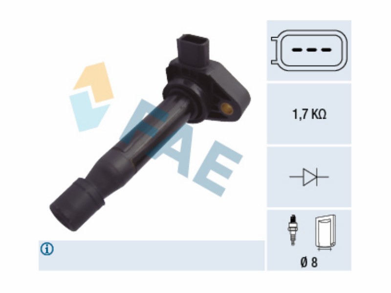 Ignition coil