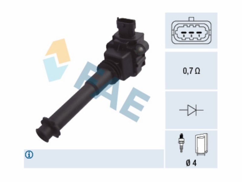 Ignition coil