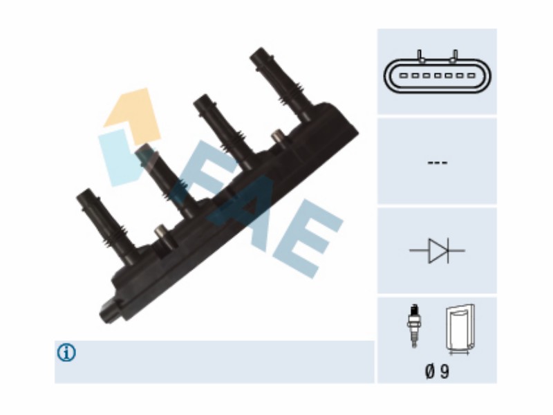 Ignition coil