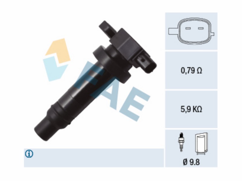 Ignition coil