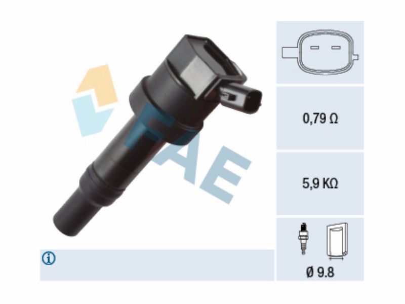 Ignition coil