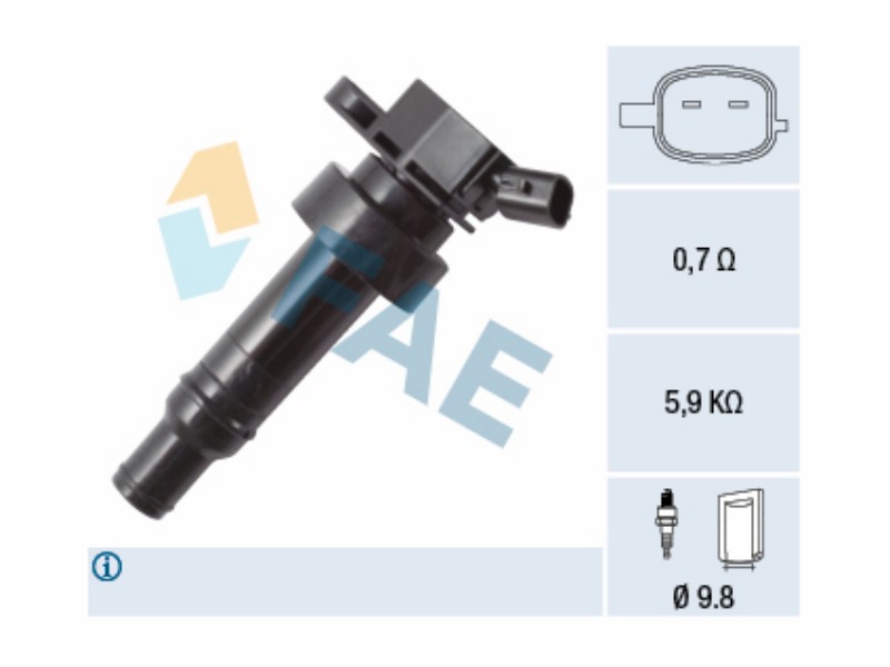 Ignition coil