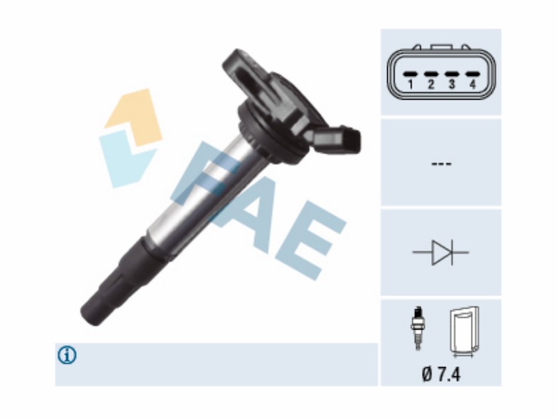 Ignition coil