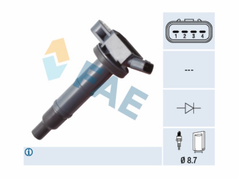 Ignition coil
