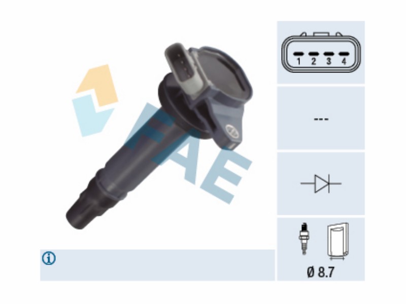Ignition coil