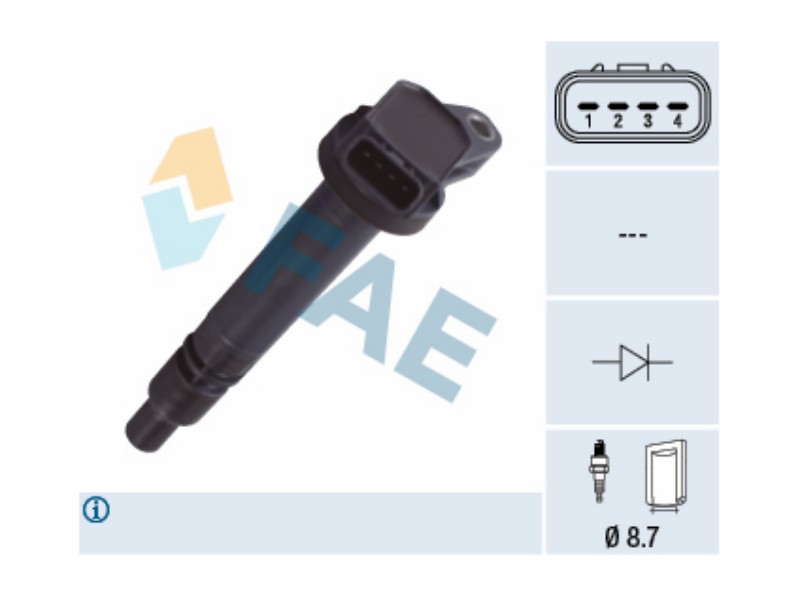 Ignition coil