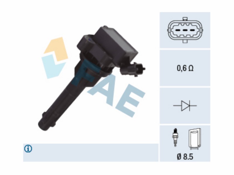 Ignition coil