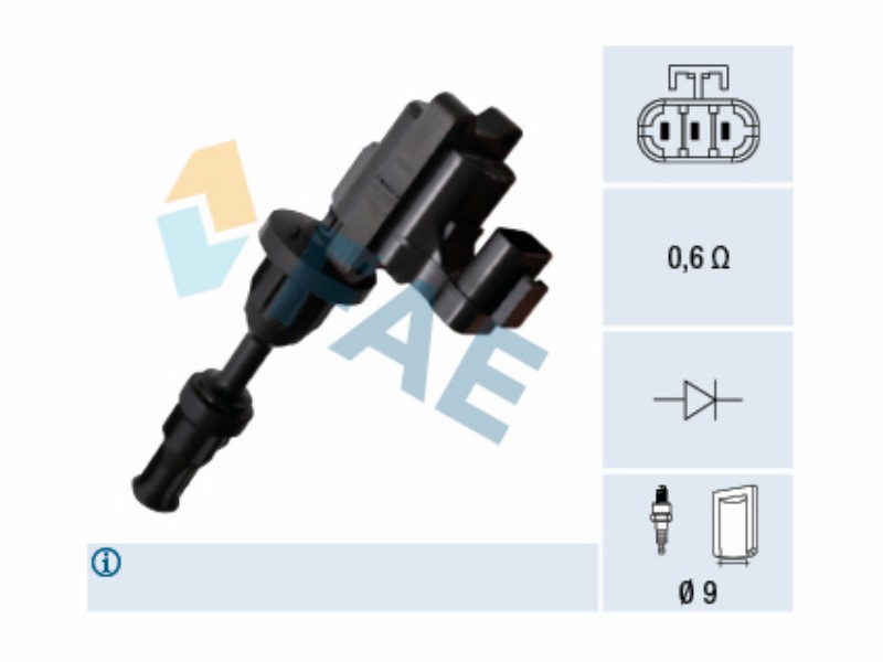 Ignition coil
