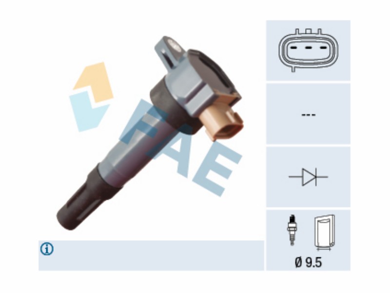 Ignition coil