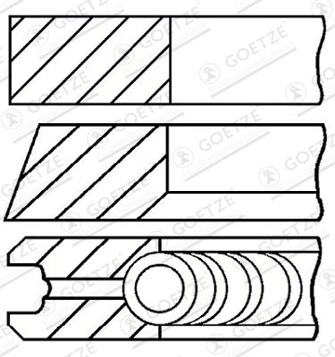 GOETZE ENGINE 08-433000-00 / Kit fasce elastiche Goetze Diamond Coated® LKZ-Ring®