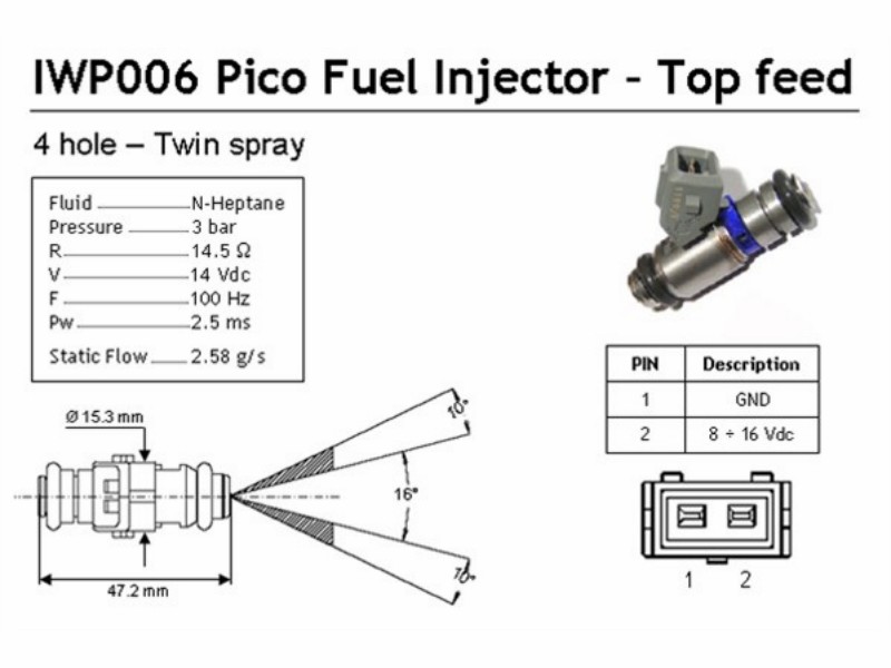 Iniettore psa