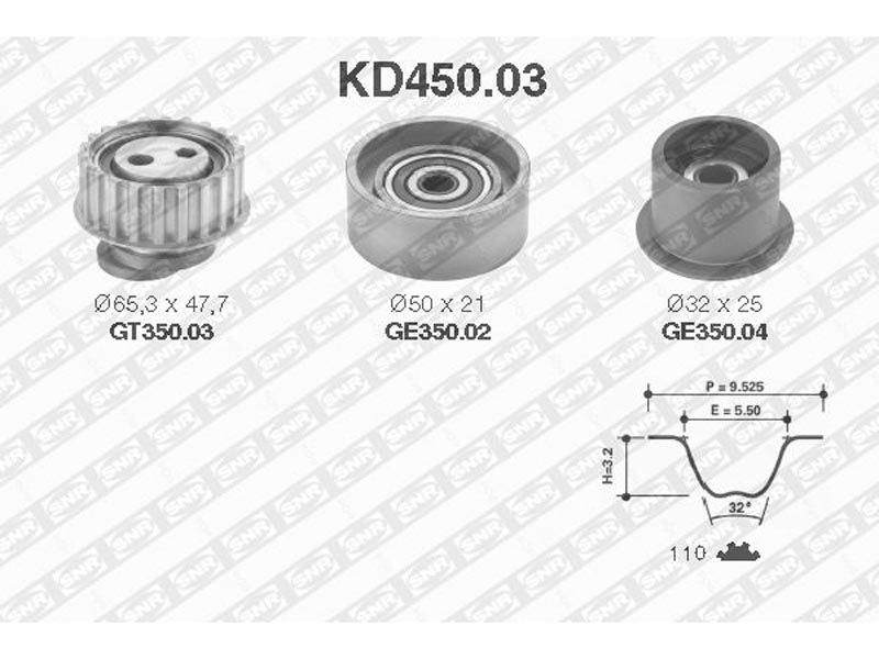 Kit tendicinghia di distribuzione