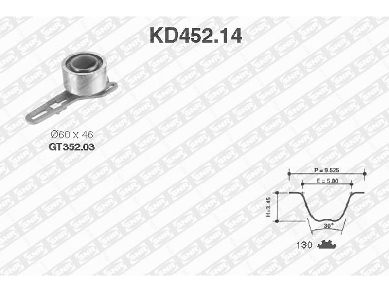Timing belt tensioner kit