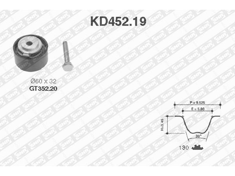 Timing belt tensioner kit