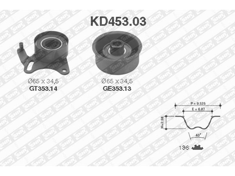 Timing belt tensioner kit