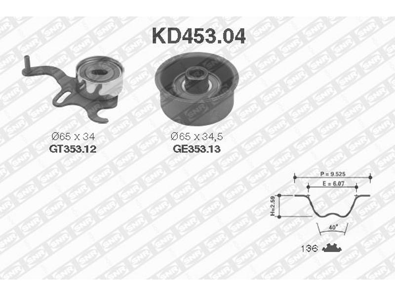 Timing belt tensioner kit