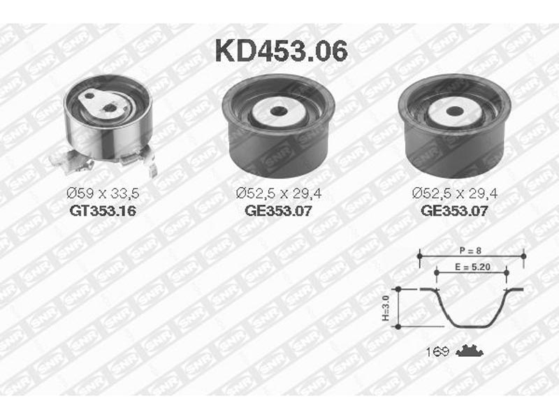 Timing belt tensioner kit