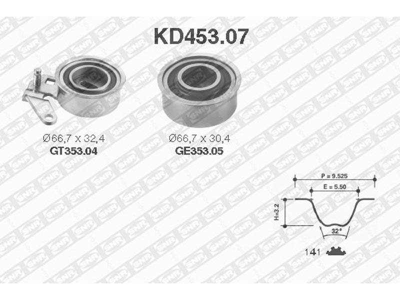 Timing belt tensioner kit