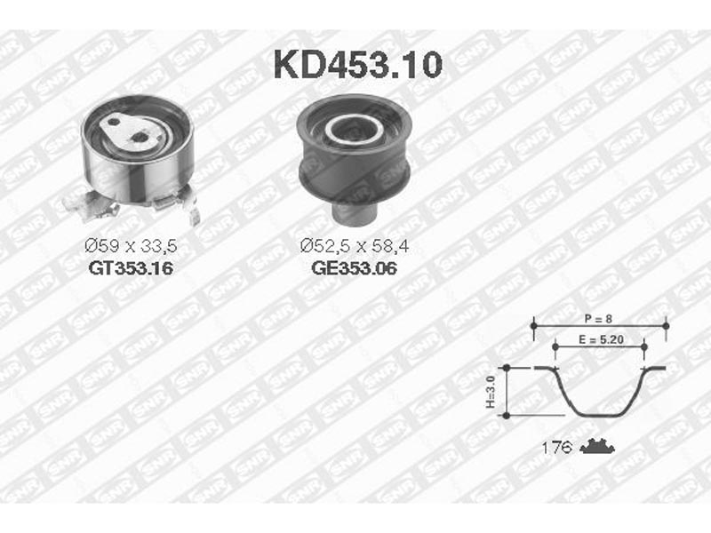 Timing belt tensioner kit