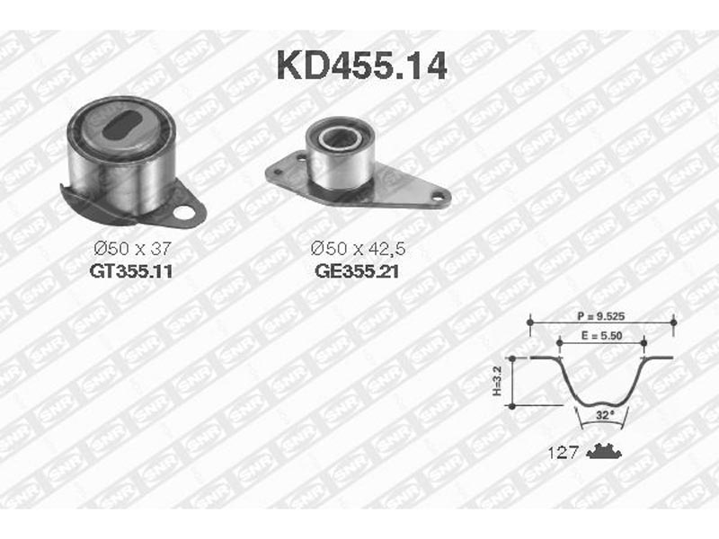 Timing belt tensioner kit