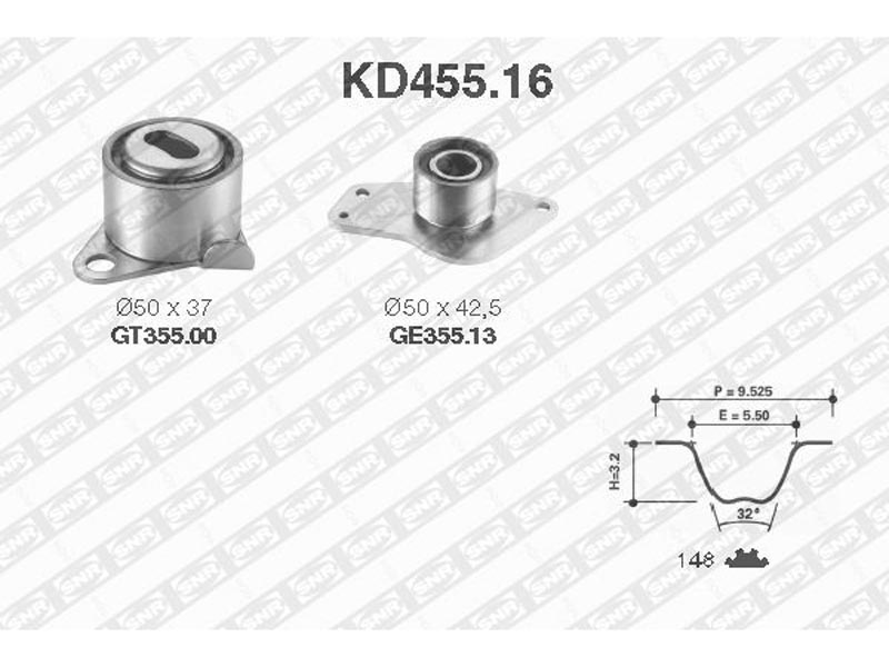 Timing belt tensioner kit
