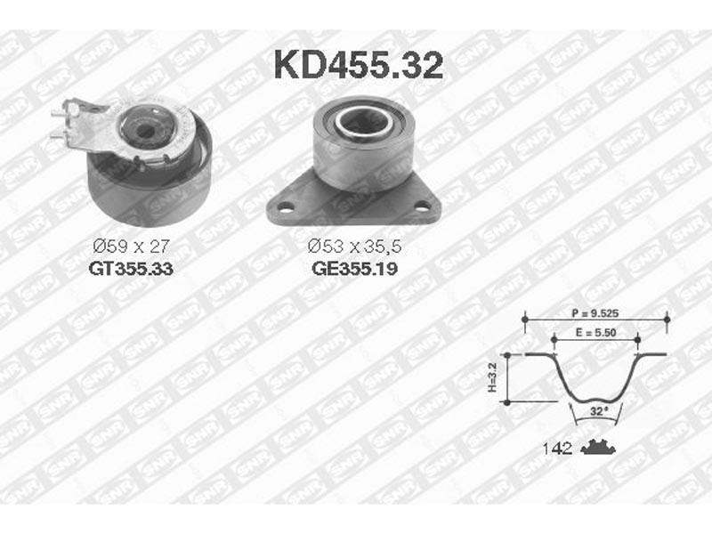 Timing belt tensioner kit
