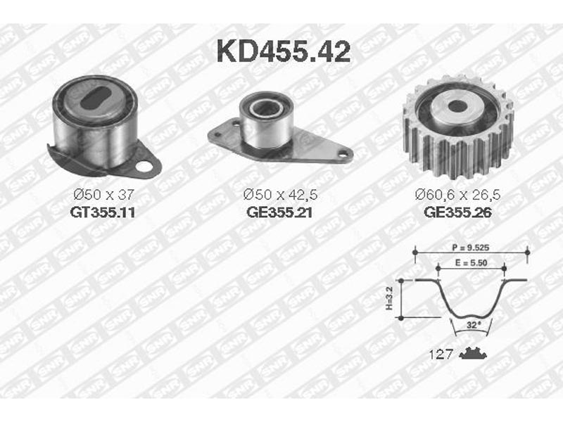Kit tendicinghia di distribuzione