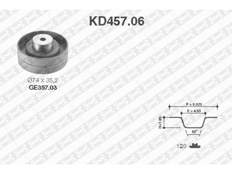 Timing belt tensioner kit