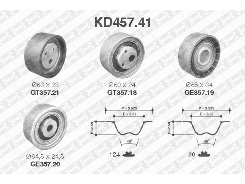 Kit tendicinghia di distribuzione