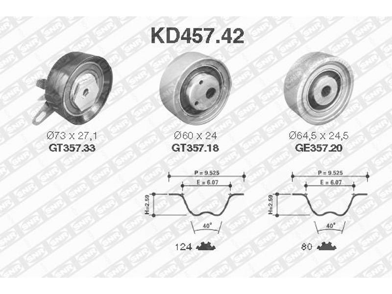 Timing belt tensioner kit