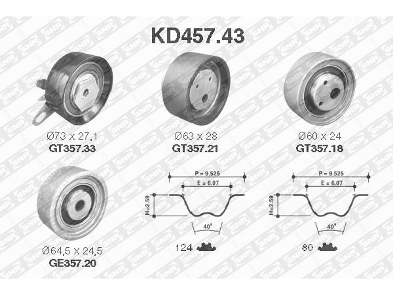 Timing belt tensioner kit