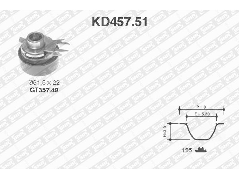 Timing belt tensioner kit