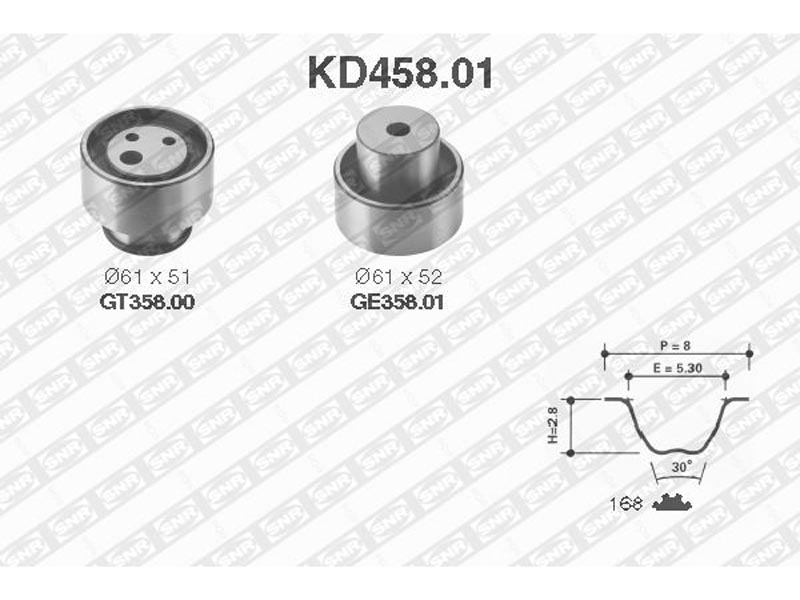 Timing belt tensioner kit