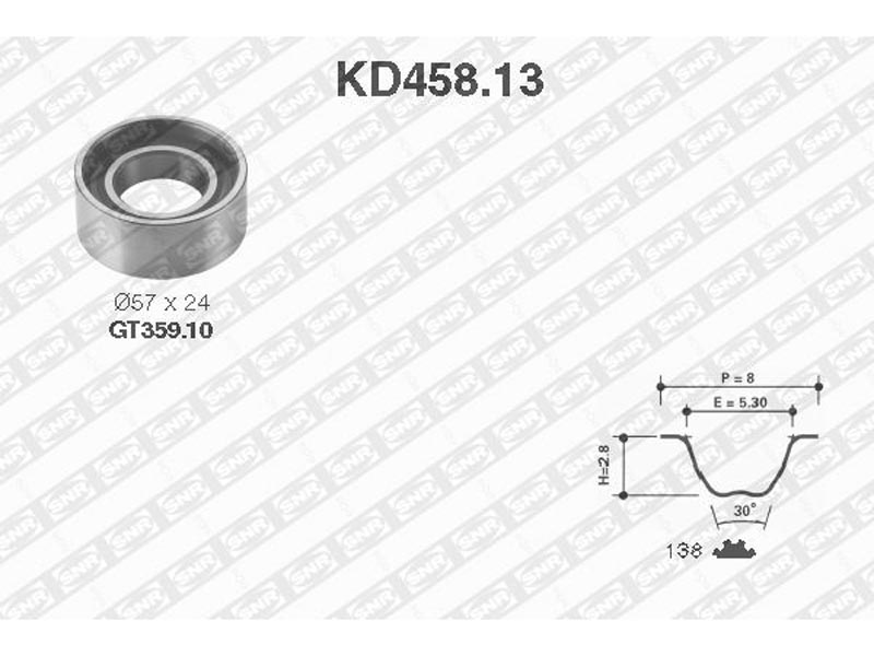 Timing belt tensioner kit