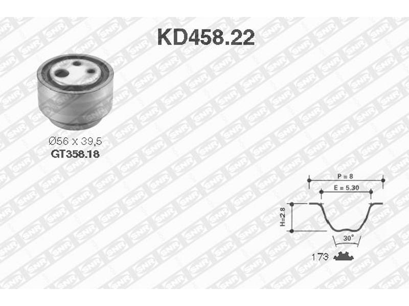 Timing belt tensioner kit