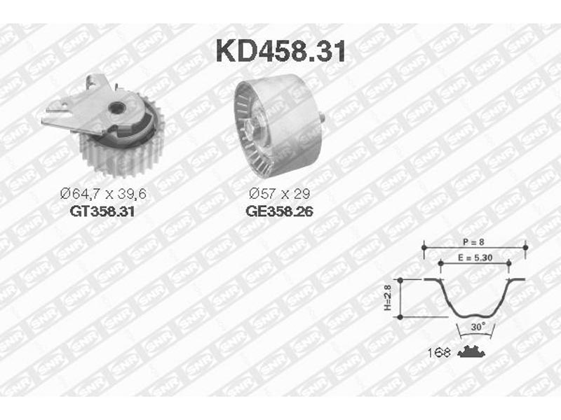 Timing belt tensioner kit