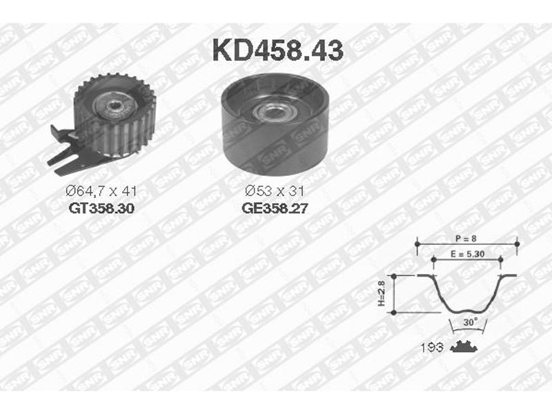 Timing belt tensioner kit