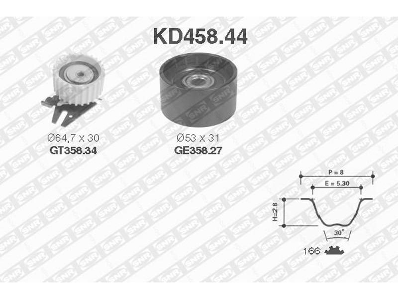 Timing belt tensioner kit