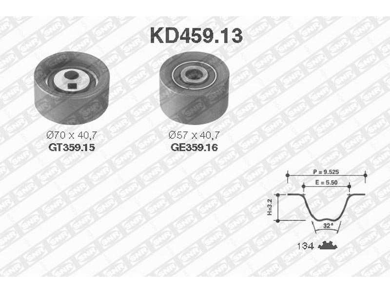 Timing belt tensioner kit
