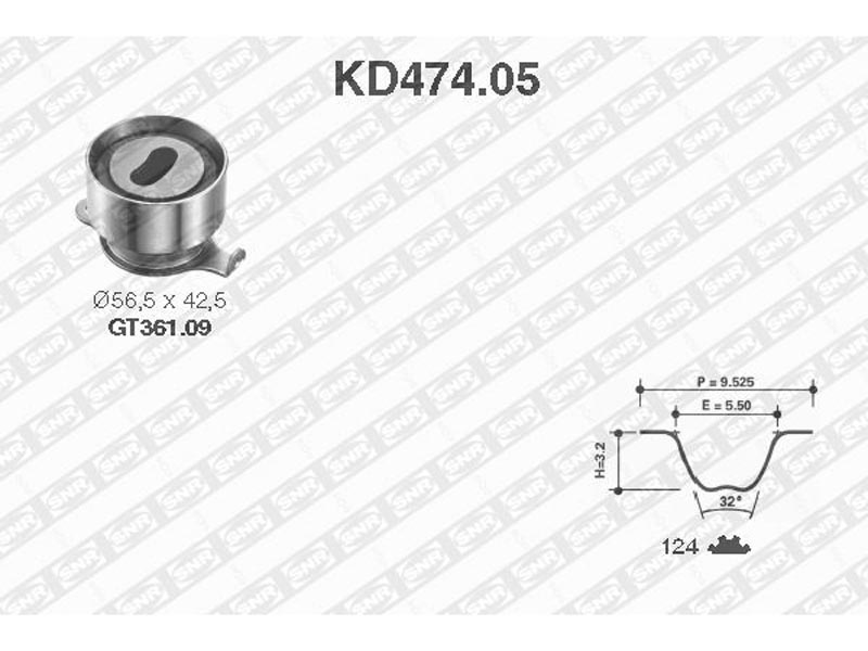 Timing belt tensioner kit
