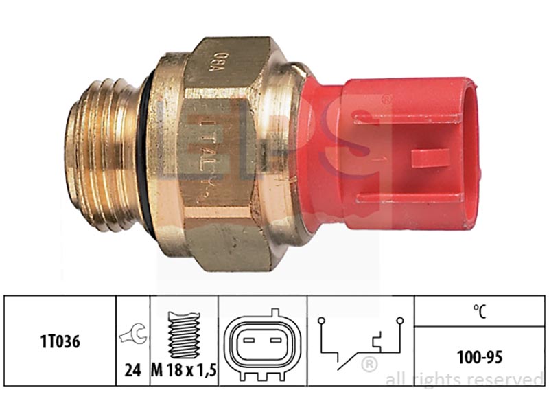 Thermo switches