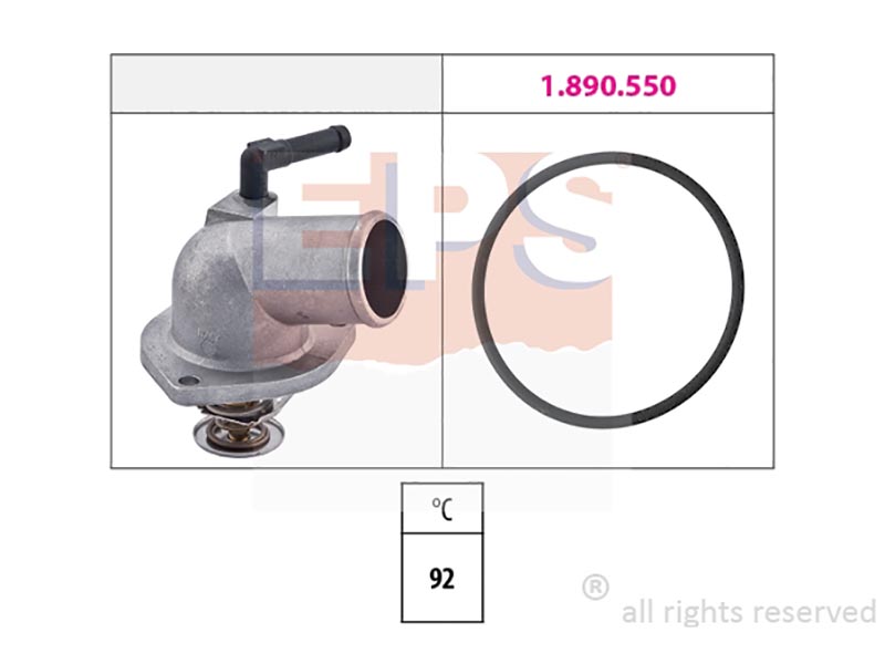 Thermostats