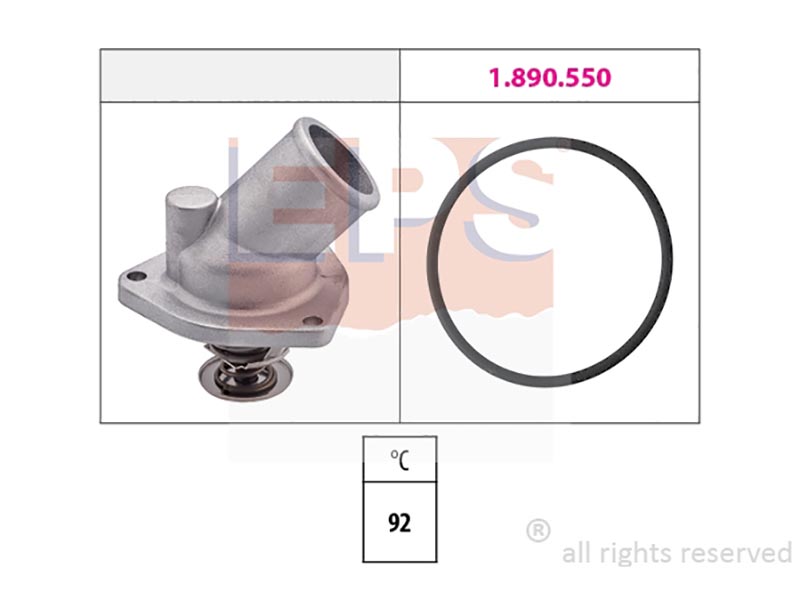 Thermostats