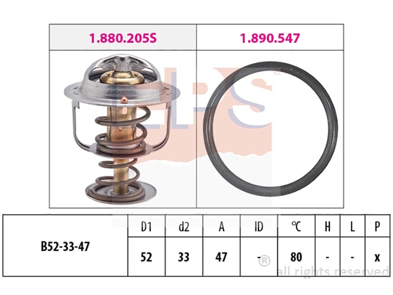 Thermostats