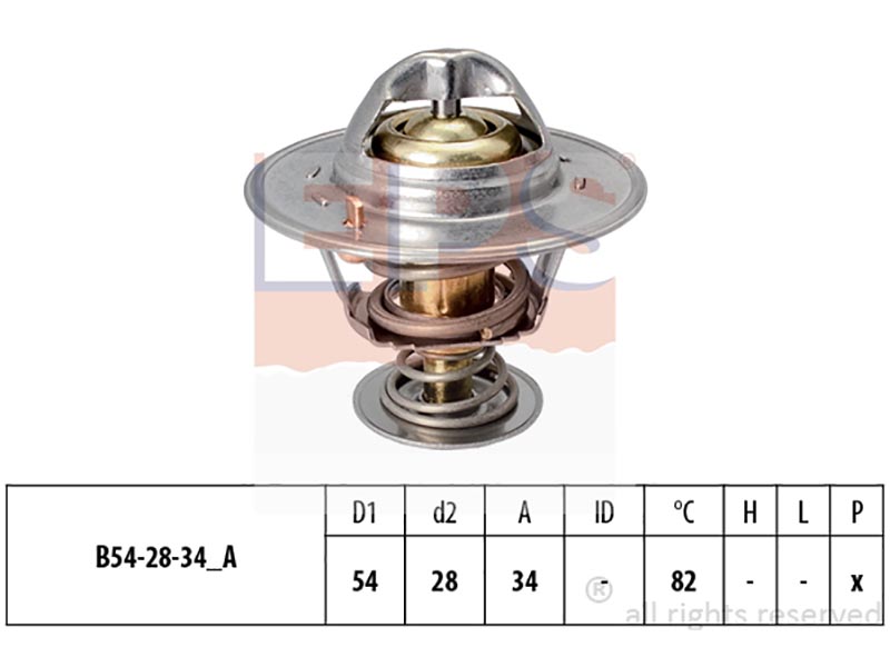 Thermostats